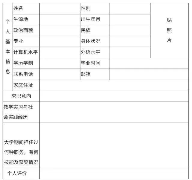 简历模板仅供参考