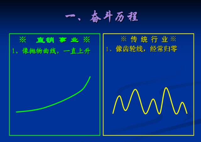 全球人口问题解决对策_解决问题图片(2)