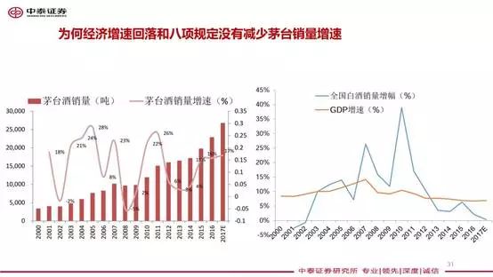 中国消费水平人口_中国人口图片