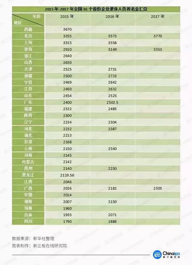 2030年我国将有多少人口脱贫_脱贫攻坚图片