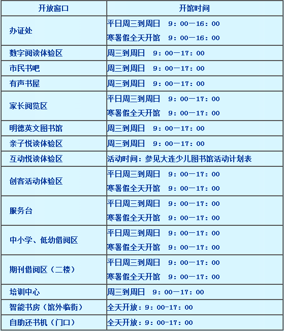 大连人口办_大大大大大大大大大大大大北京,到底有多大 看完第一个我就笑哭(2)