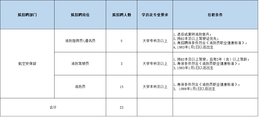 内蒙古汉族人多少人口有多少_内蒙古名族人口分布图(2)