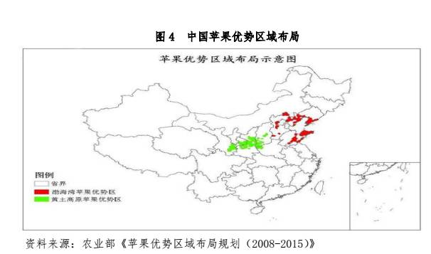 晋南gdp(2)