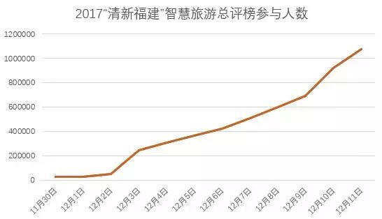 三明泰宁的gdp_中国各省GDP总量排行榜,9省GDP超三万亿,看看有没有你的家乡(3)