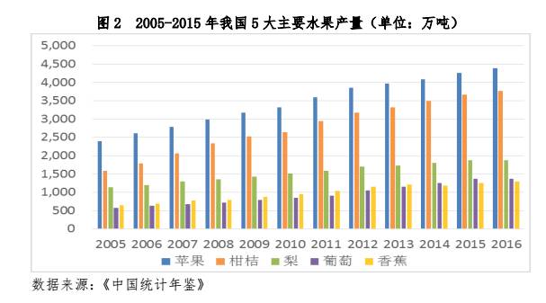 苹果法国德国人口密度比较好_法国人口