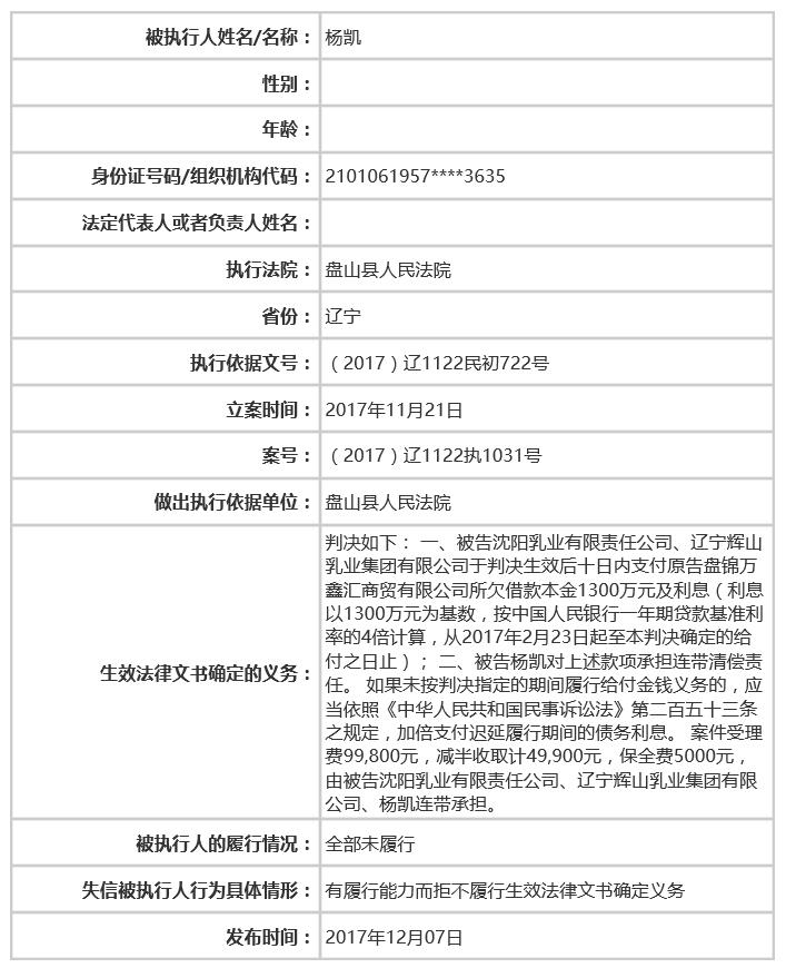 辉山董事长_辉山乳业生死劫:董事长老婆失联,受波及投资人钱途未卜_布谷新金融