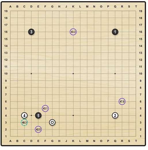 阿老师教你新定式小目高挂一间低夹新招大揭露