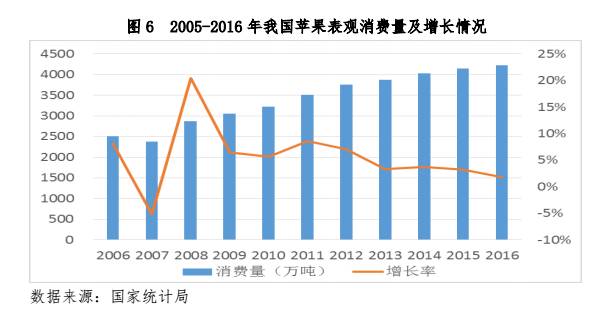 消费占欧盟经济总量的百分比_欧盟2020年gdp总量(3)