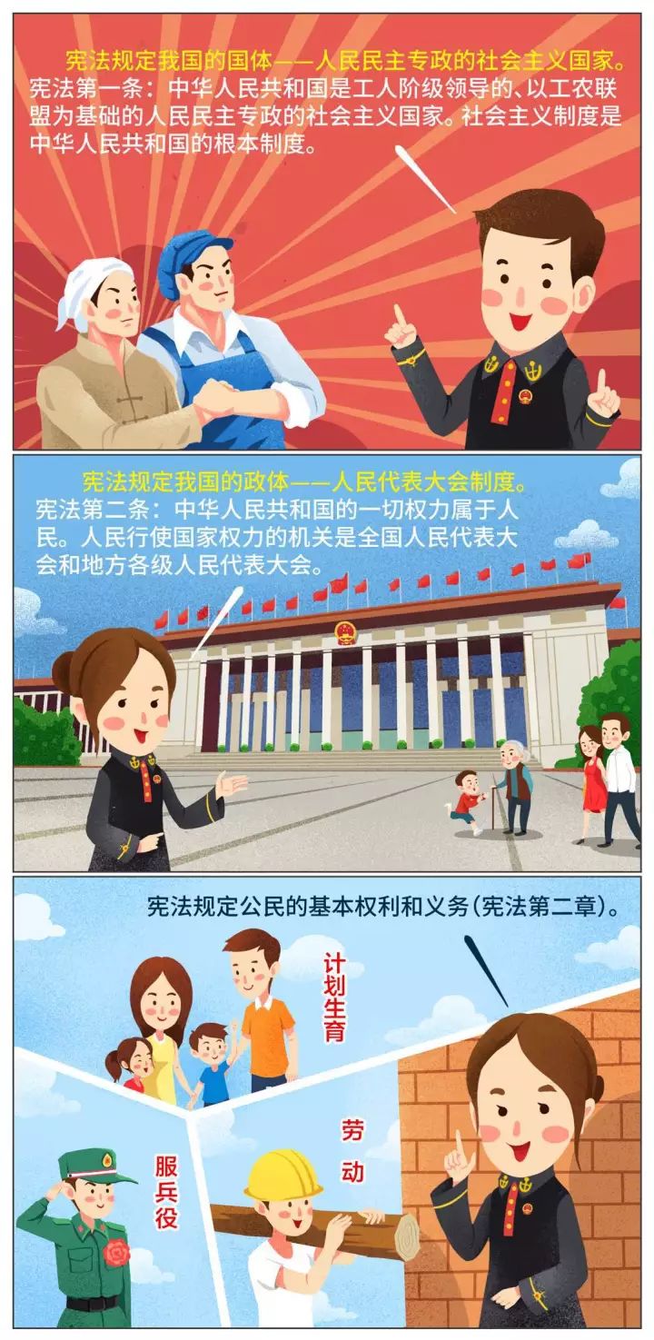 【普法】 学习宪法相关知识,维护宪法权威!