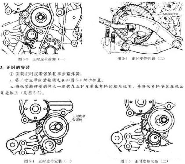 中华车系发动机正时大全