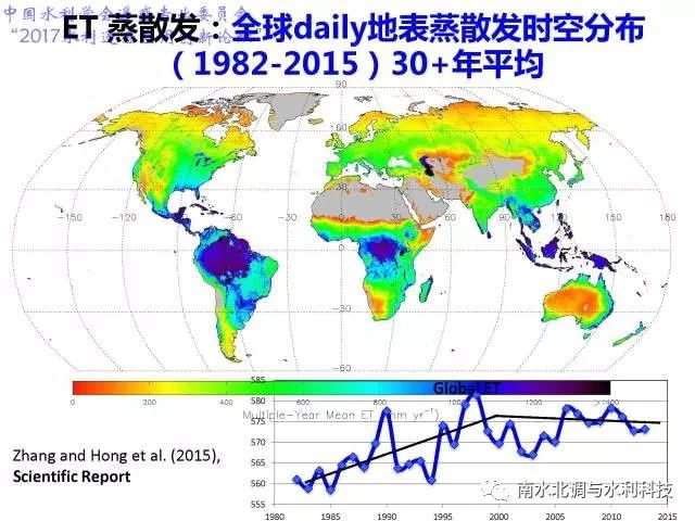 洪阳GDP