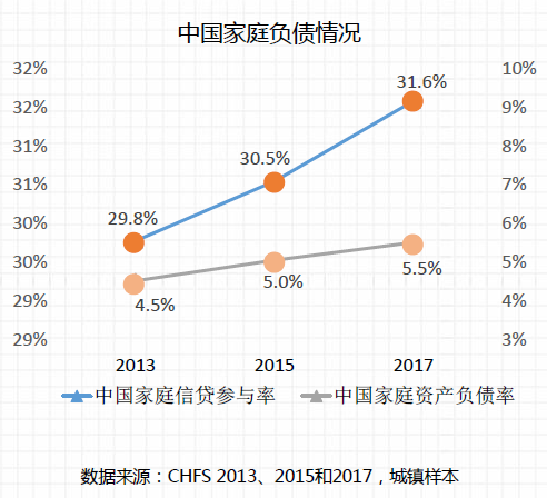 中国工薪阶层收入_中国为何加快个税改革？发改委人士：工薪阶层税负偏重