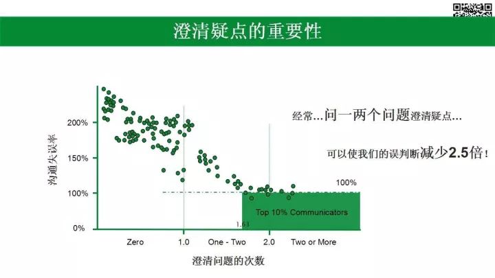 失误人口_卢靖姗穿衣失误的图片