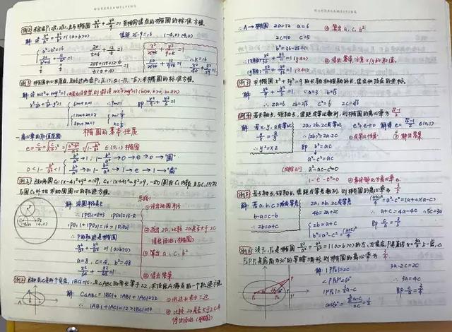 这是福建理科状元的数学笔记,三色笔标注,知识点一目了然.