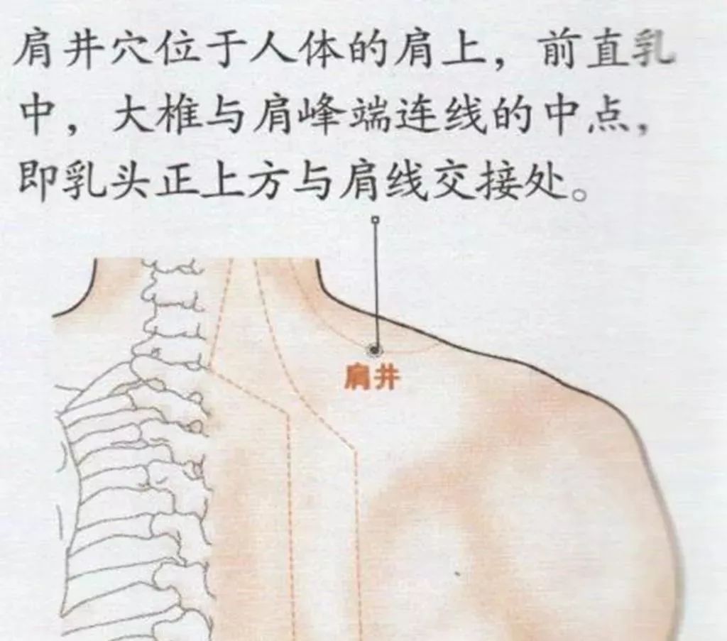 肩膀酸痛按摩没有任何效果3个穴位教你快速缓解