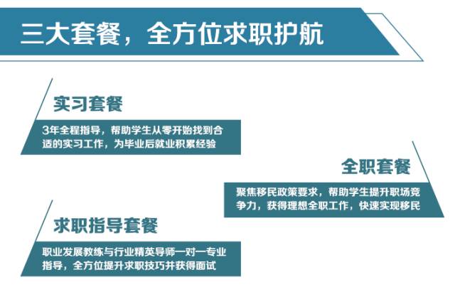 通信公司招聘_通信公司招聘展架设计(2)