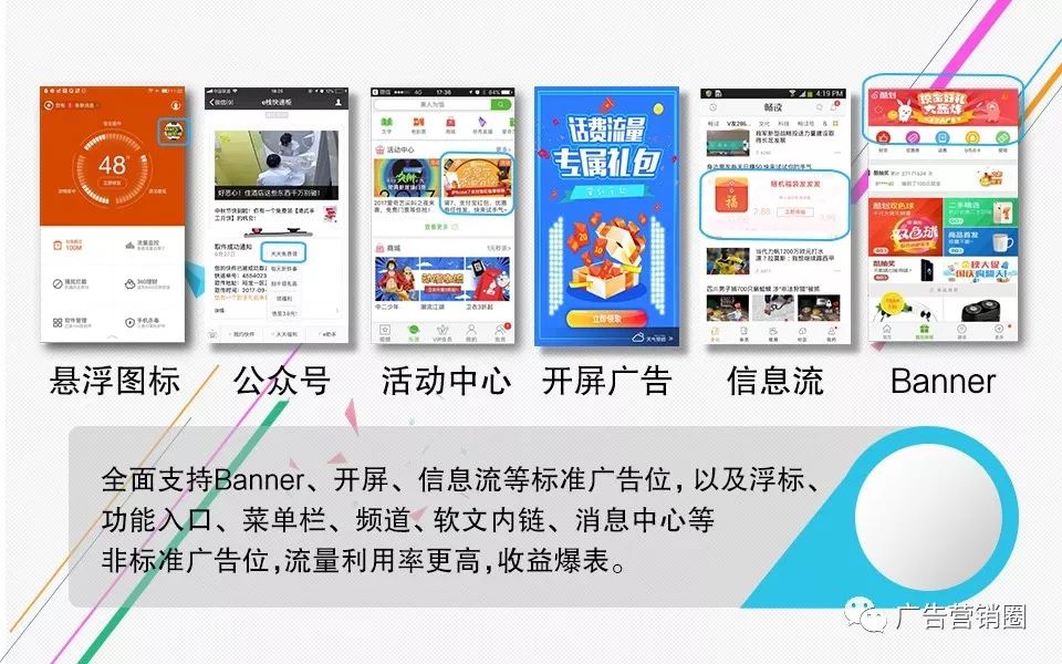 adview发布全新互动广告模式,助力多方共赢