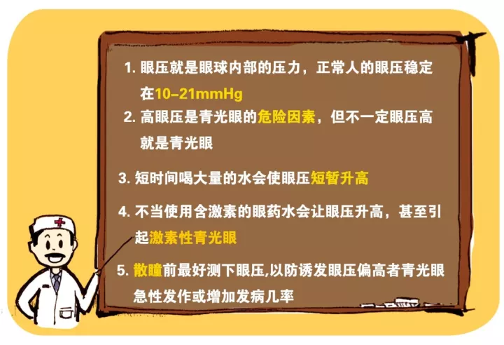 这些眼压的小知识,每个人都应该懂