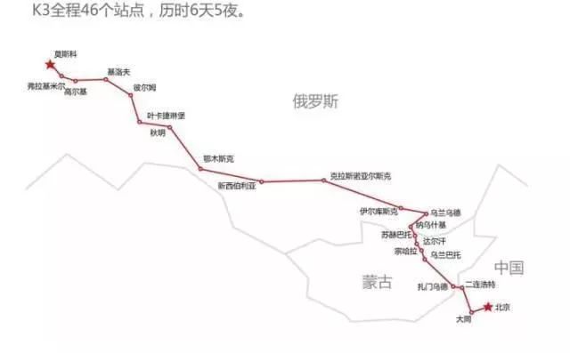 k3线路图