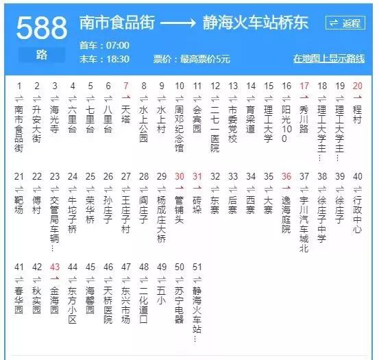 天津公交将首批67部银隆新能源车投放于582路 ,583路,588路等线路的