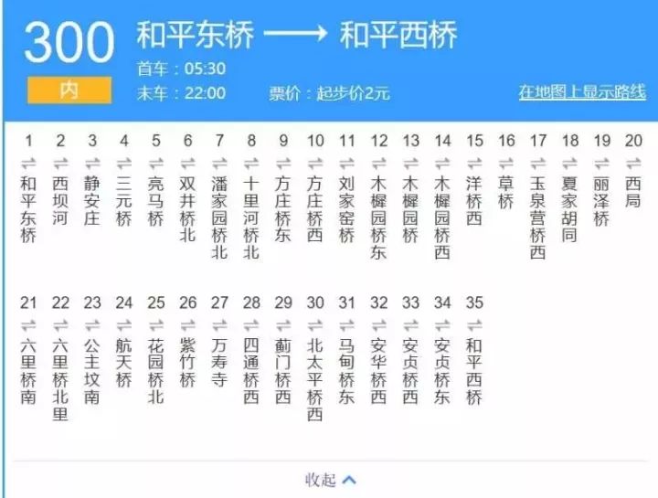 中国最拥挤的公交车:300路