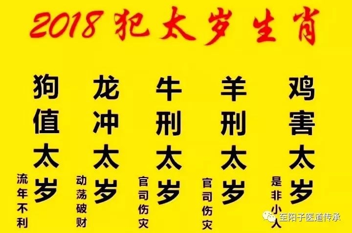 2018年属狗是什么命