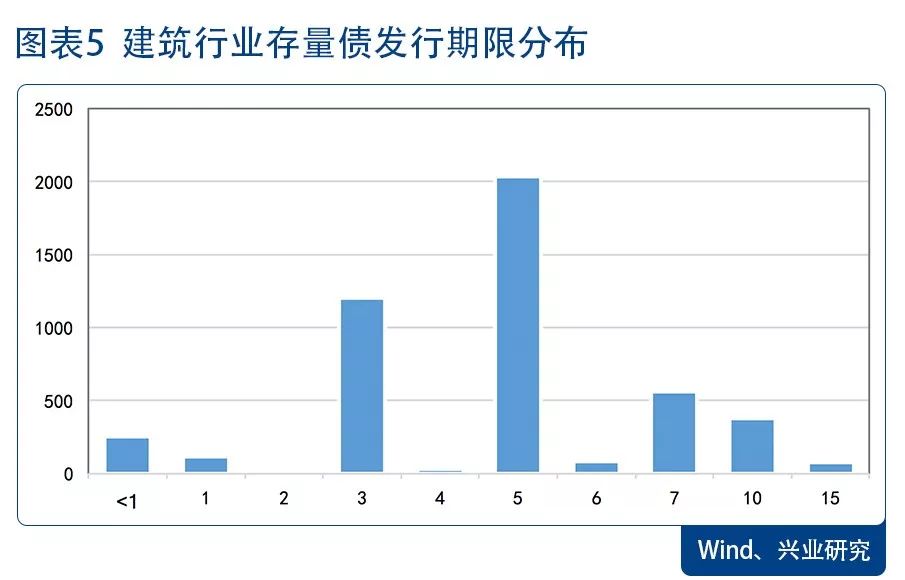 2020研发及试验占GDP比例_谁是下一个茅台 除了消费升级,高科技行业的红利释放期刚刚开始(3)