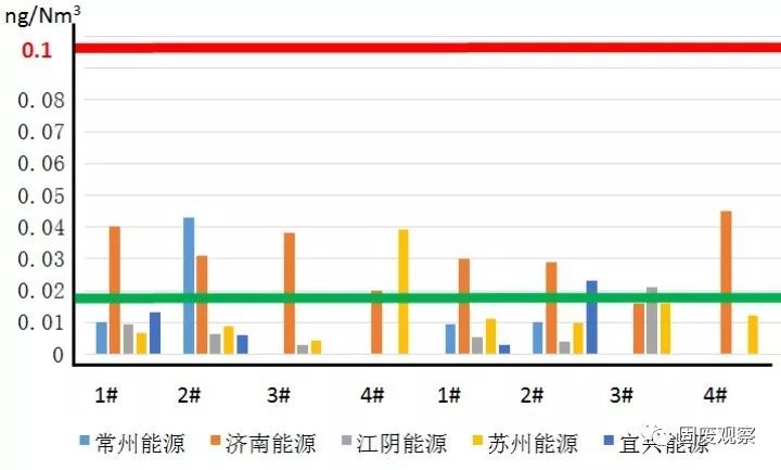 三仕林人口_这个区人口最多 多纬度解读广州人口概况(2)