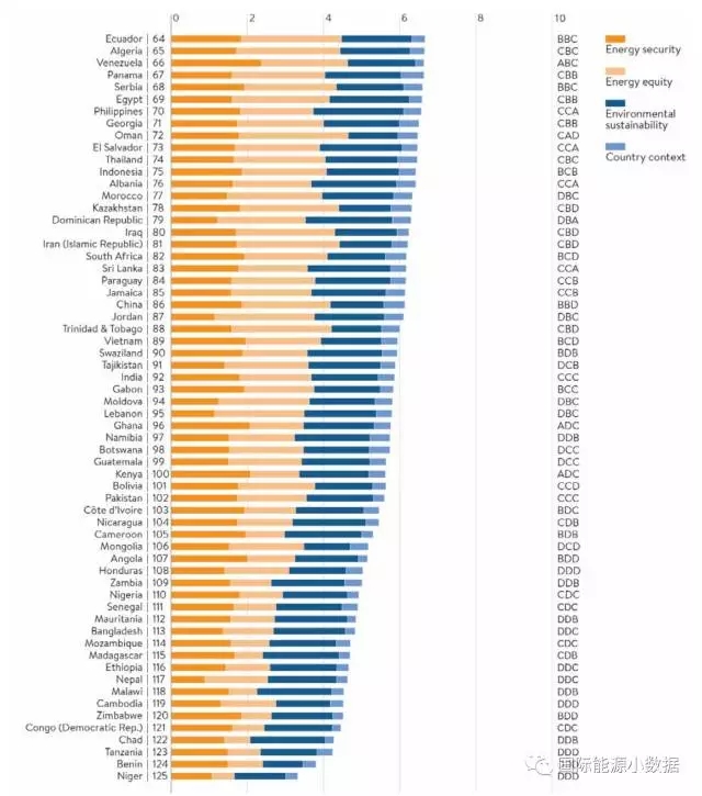 中国国家人口世界第几位_潘晓婷世界排名第几位(2)