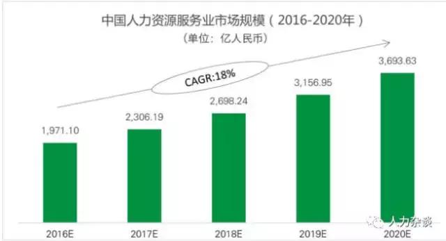 人口减少好多_人口减少图片(2)