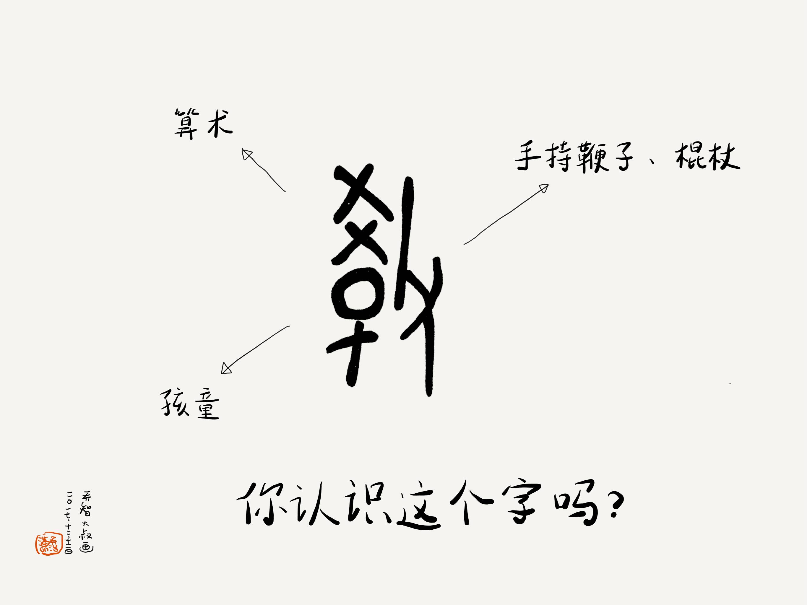 是关于教育的 大叔在查资料的时候 无意中看到了 "教育"这两个字的