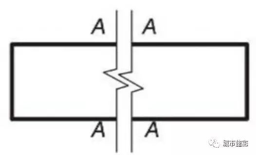 (二)折断符号