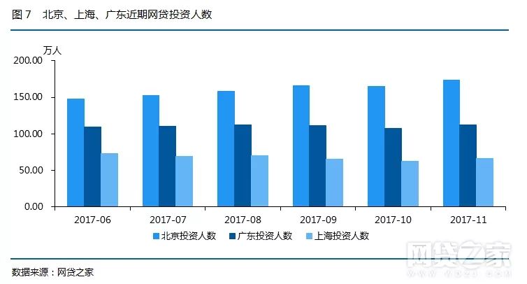 广东人口数_短短数年间,全国各地无数优秀的学子纷纷奔赴广东(3)