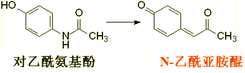 药物化学丨镇咳祛痰药