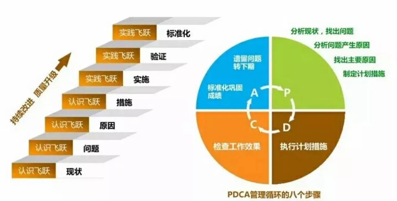 何帆:七条规则迅速提升团队效能 | icourt