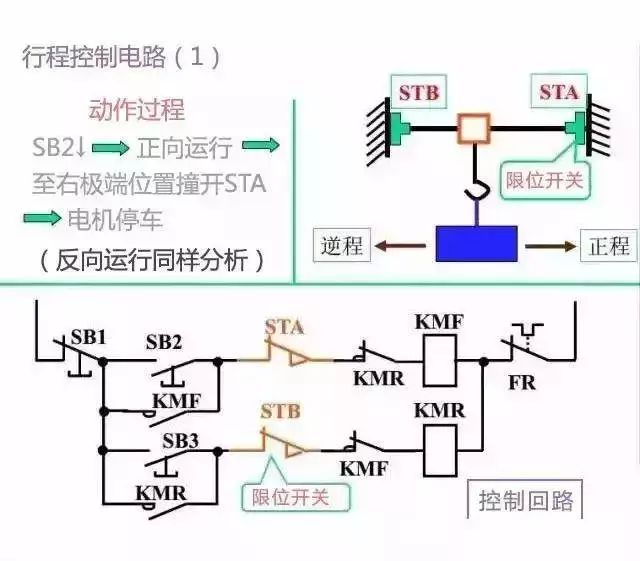 双回路接线图 双回路接线图画法