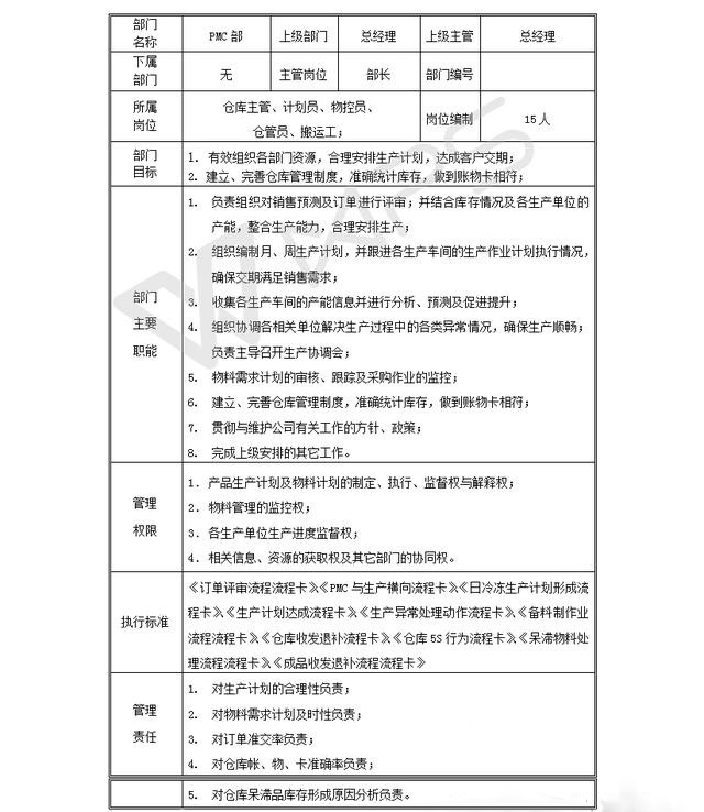 pmc招聘_CitaDAO 已向 PropMarketCap PMC 提供 1.5 万美元资助(3)