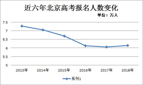 经济总量增长用英文是如何表达的_全国经济总量增长图片(3)