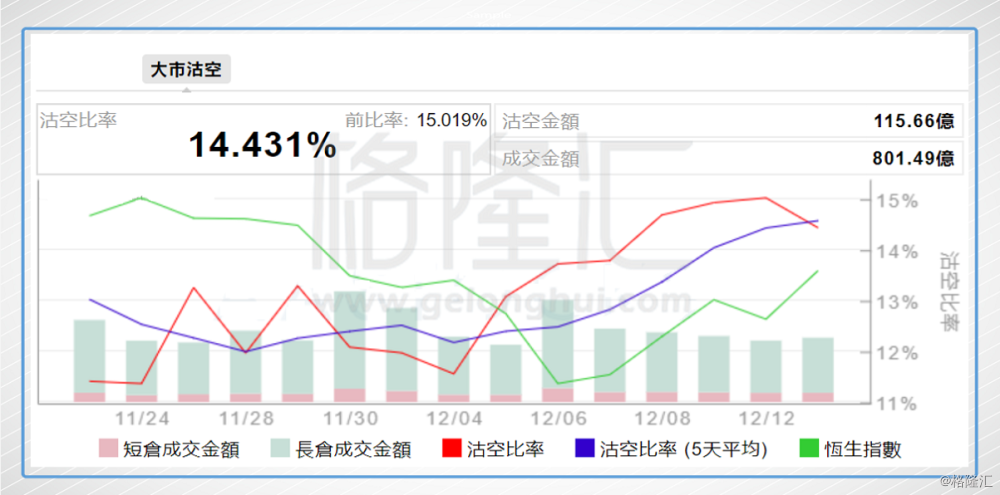 港股复盘：助力恒指收复29000内银股为何在今天全线崛起？