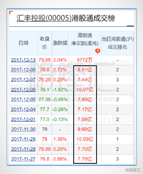 港股复盘：助力恒指收复29000内银股为何在今天全线崛起？