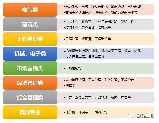 电气设备招聘_李毅中 安全生产新挑战不容忽视(2)