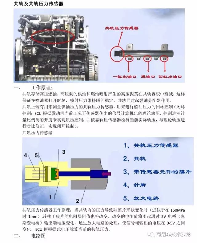 轨压传感器今天给你好好讲一讲