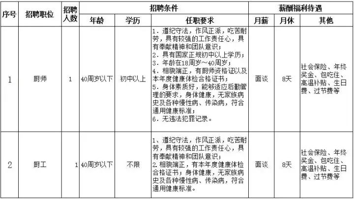 鞋厂招聘信息_2017年12月25温州鞋企招聘等信息(2)