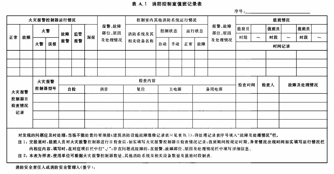 建筑消防設(shè)施維護(hù)管理常用表格大全