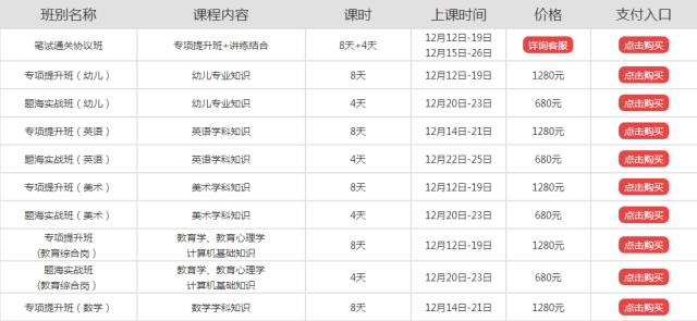 天水人口2020_会宁三支一扶招43人