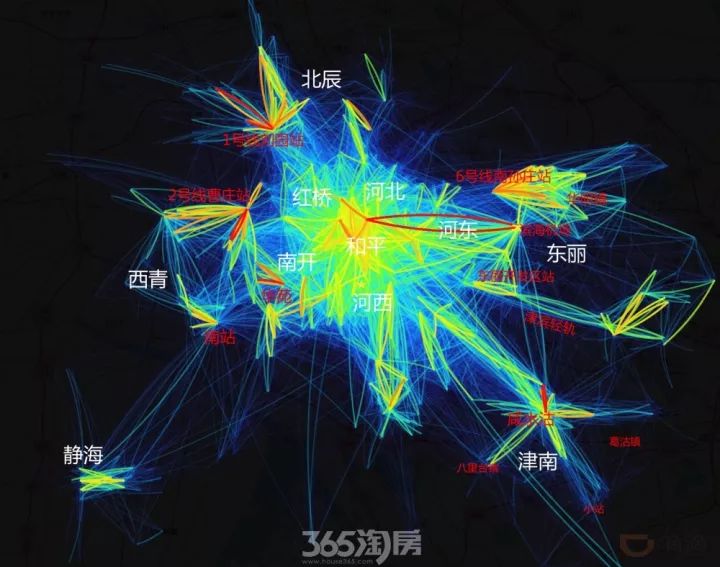 热力图带来的秘密天津城市最新版图到底哪个板块既有人又抗跌呢