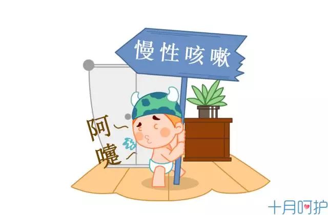 心颤怎么办