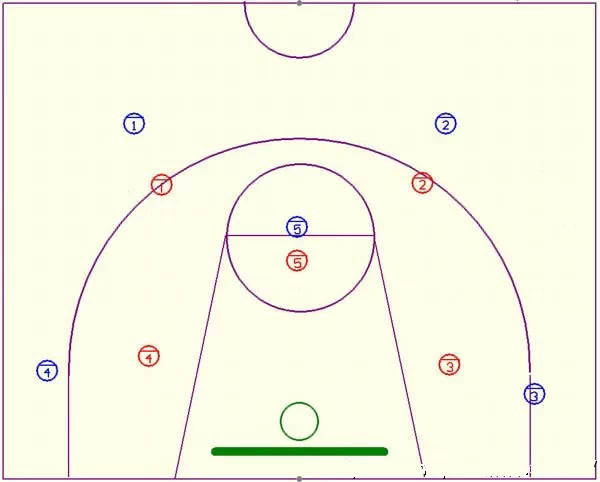 【教练角】篮球战术:6张图教你学会二一二联防战术