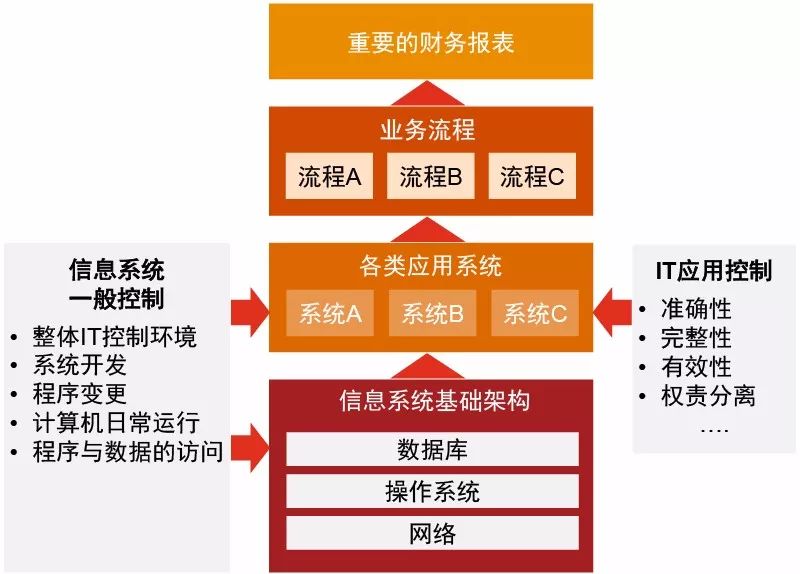 游戏行业招聘_一口气放出45个岗位,米哈游在海外4国开启全球招聘计划