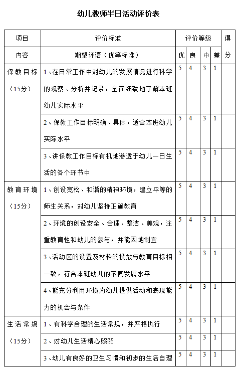 幼儿园教师常用表格